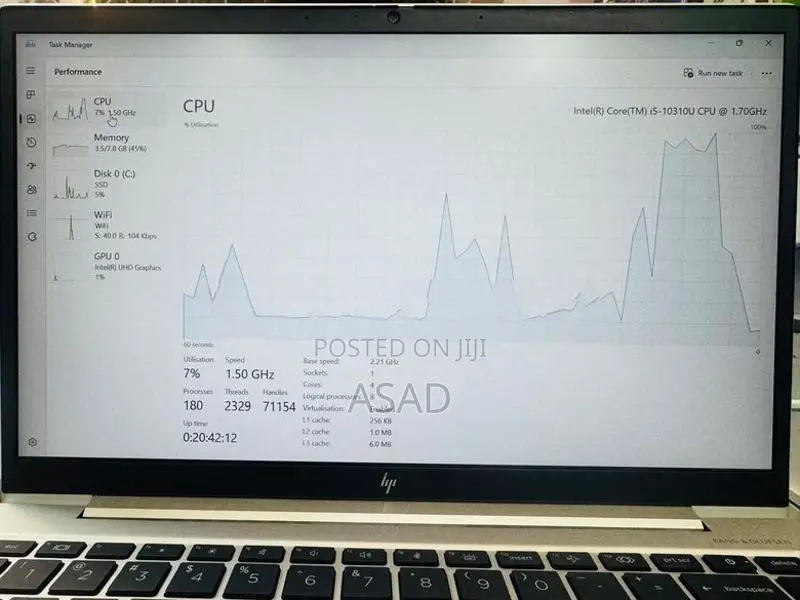 HP Elite Book I5 10Gen