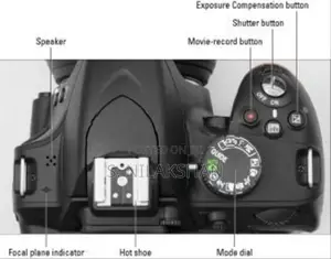 Nikon D3200 Camera