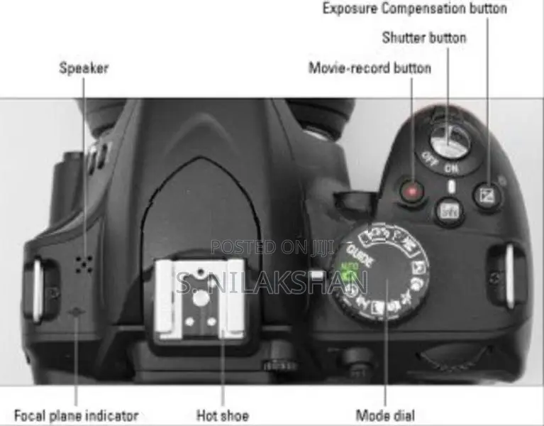 Nikon D3200 Camera