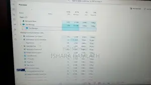 HP Core i5 Laptop 8GB RAM SSD