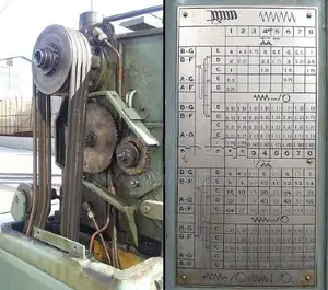 Lathe Machine