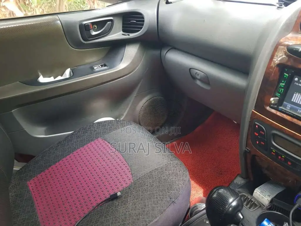 Hyundai Santa Fe 2004 SUV (Used)