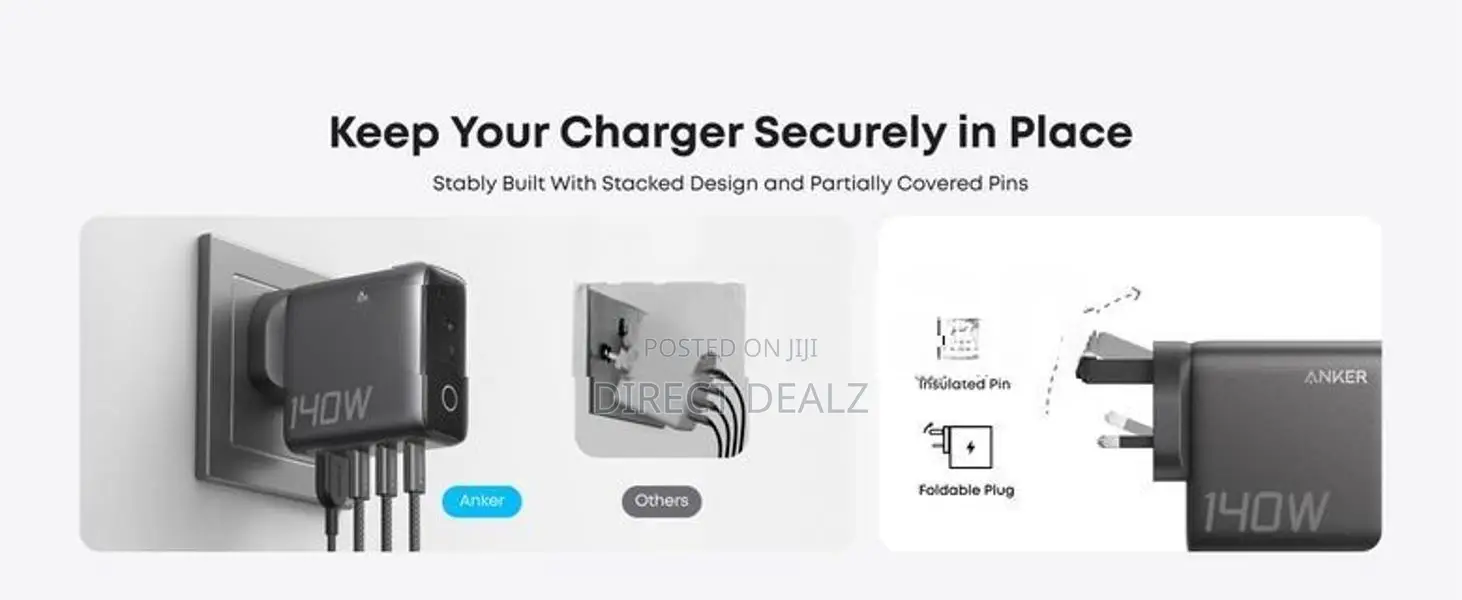 Anker Zolo 140w Charger