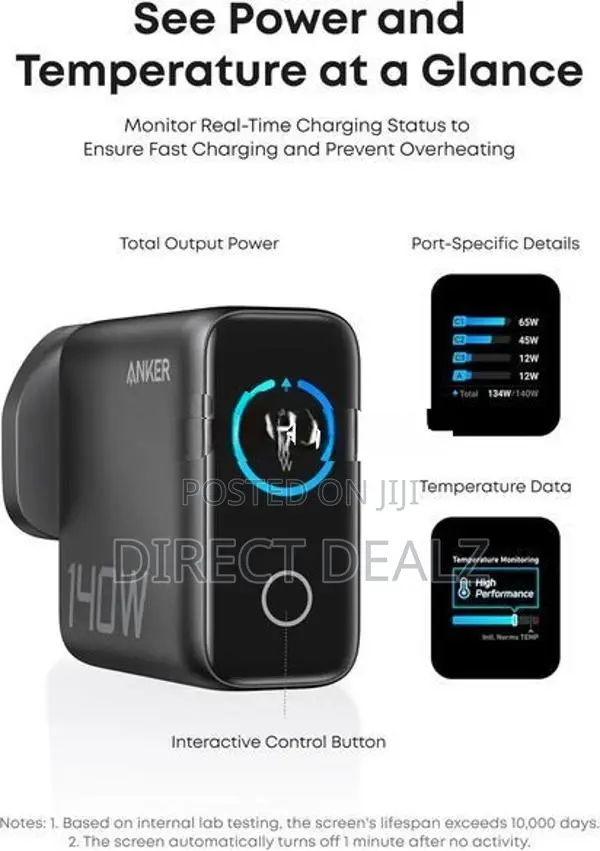 Anker Zolo 140w Charger
