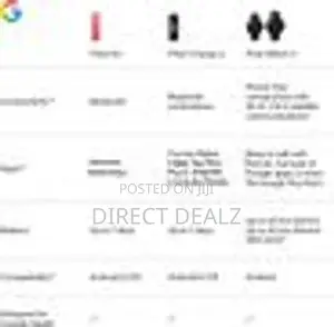 Google Fitbit Air