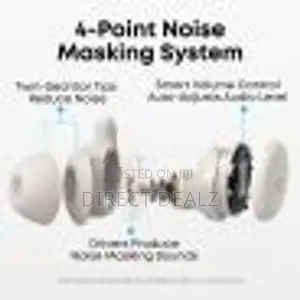 Anker Soundcore Sleep A20 Earbuds