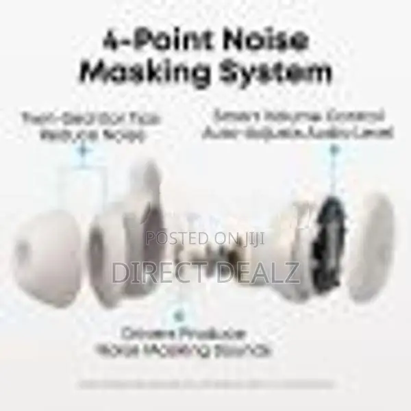 Anker Soundcore Sleep A20 Earbuds
