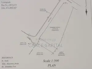 Land for Rent Kandana