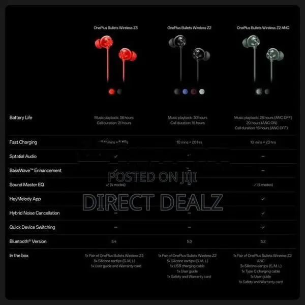 OnePlus Bullets Wireless Z3