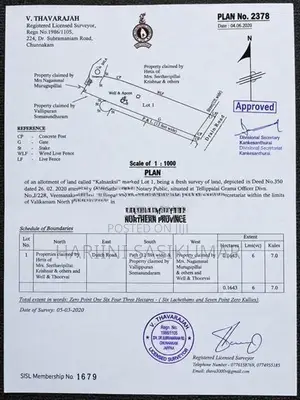 Land For Sale In Tellippalai Jaffna
