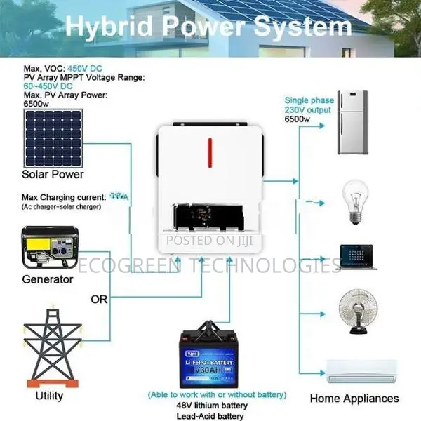 6.2Kw Hybrid Inverter