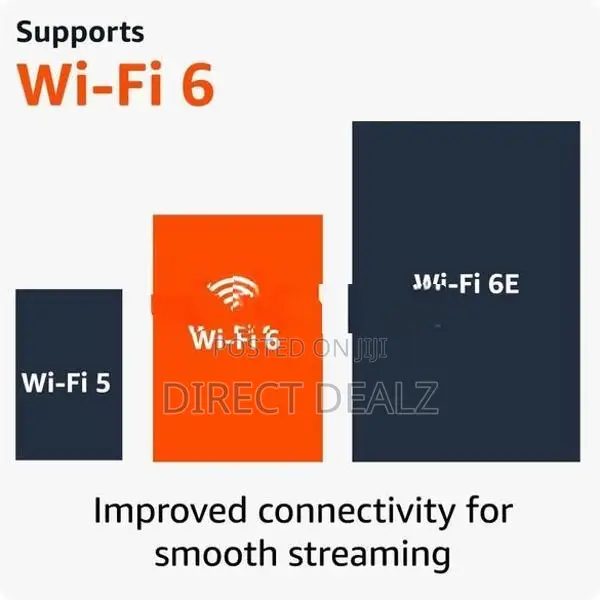 Amazon Fire TV Stick 4K Gen 2 - 2023 Model Includes Wi-Fi 6