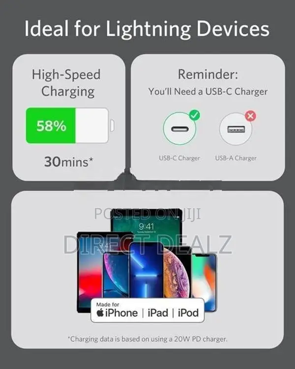 Anker PowerLine III Flow USB-C to Lightning Cable