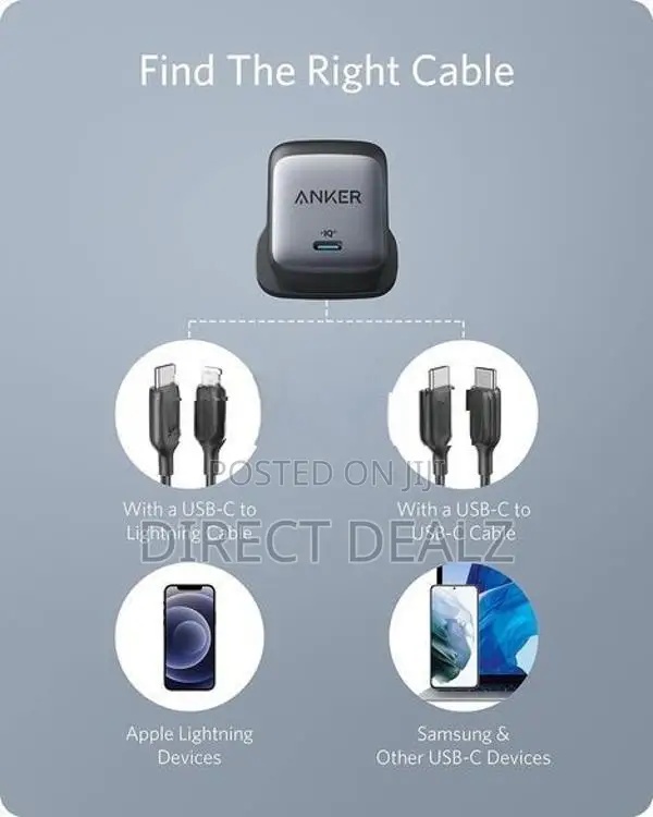 Anker Nano II 65W Wall Charger UK Plug
