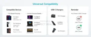 Anker 322 USB-C to C 60W Braided Cable-2M