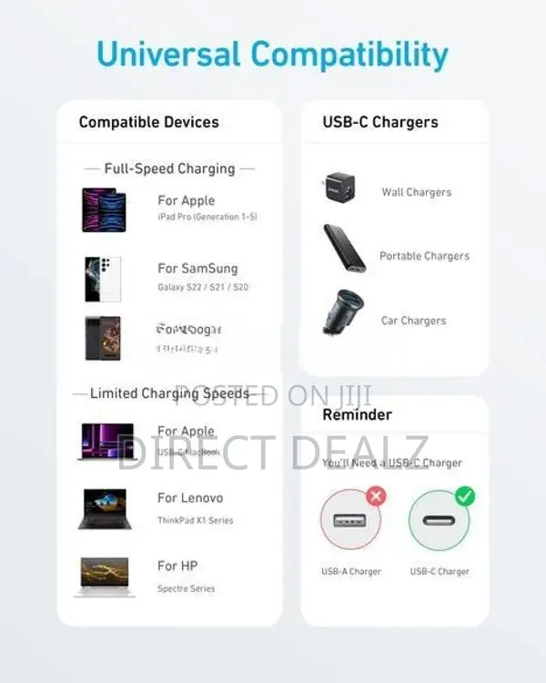 Anker 322 USB-C to C 60W Braided Cable-2M