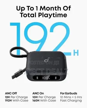 Anker Soundcore P41i