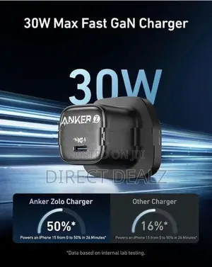 Anker Zolo 30W Charger - A2698