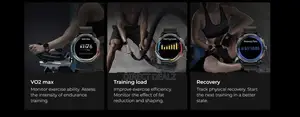 HAYLOU Solar Ultra Smart Watch - Black