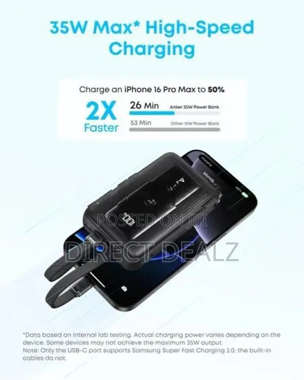 Anker Zolo 35W 10000mAh Power Bank - A1680H12