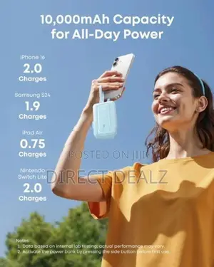 Anker Zolo 35W 10000mAh Power Bank - A1680H12