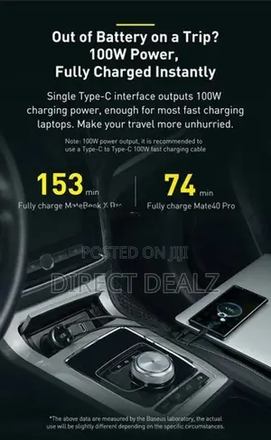 Baseus 100W Superme Digital Display PPS Dual Ports Car Charger