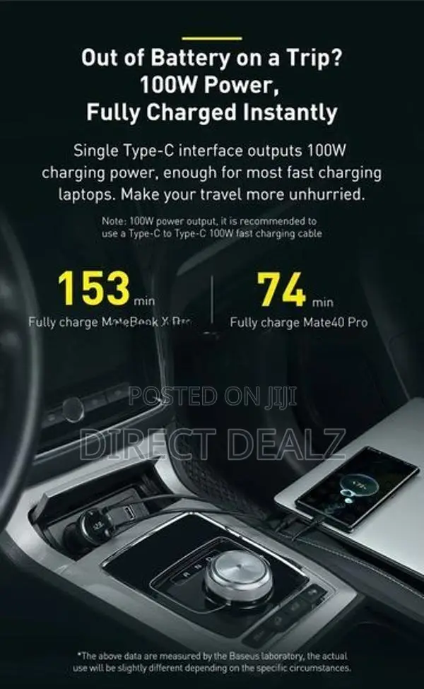 Baseus 100W Superme Digital Display PPS Dual Ports Car Charger
