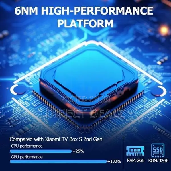 Xiaomi Mi TV Box S (3rd Gen)