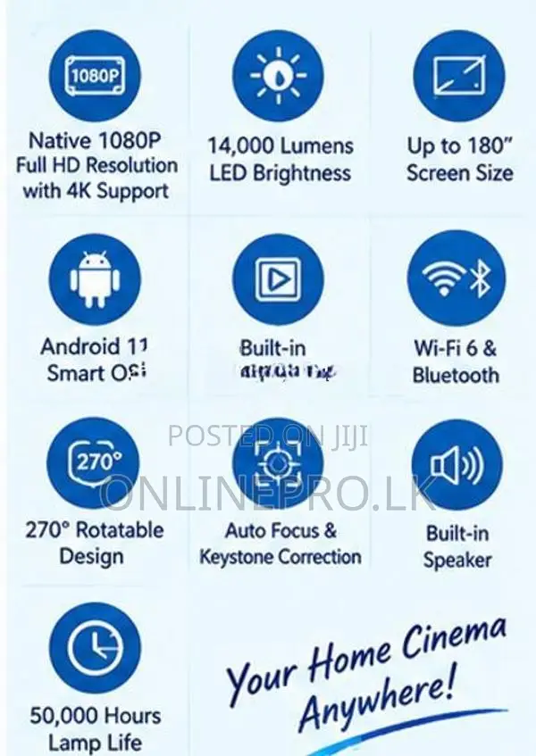 🏏Smart Projectors for Cricket Lovers – Enjoy Every Match on Big Screen