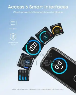 Anker 100W 3 Ports Smart Display Charger - B121B