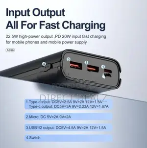Aspor A336 22.5W 20000 Fast Charging Power Bank