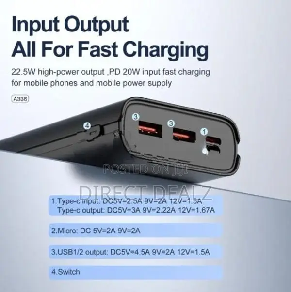 Aspor A336 22.5W 20000 Fast Charging Power Bank