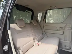 Suzuki Wagon R FX 2017 Car (Used)