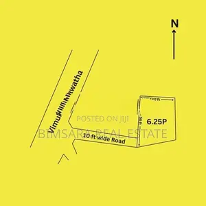 Prime 6.25P Land for Sale in Pelawatta – Battaramulla | SL14864