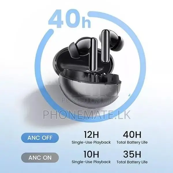 HAYLOU Flowbuds N55 ANC Earbuds