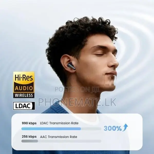 HAYLOU Flowbuds N55 ANC Earbuds