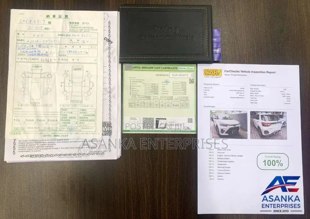Toyota Raize Z 1200cc 2024 SUV (Used)