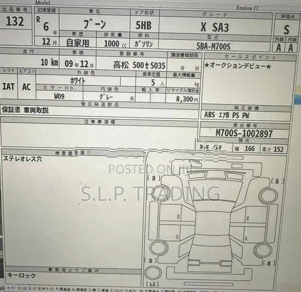 Toyota Passo zero milage 2023