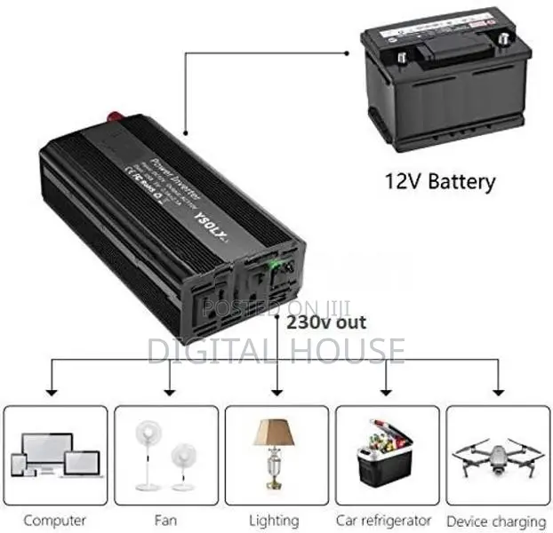 Inverter 1500w Offgrid for Power Cut - new 12v to 230V AC \