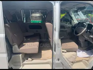 Mazda Scrum Wagon 2025 Van Unregistered (Recondition)