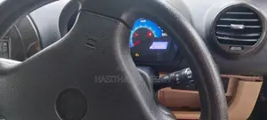Micro Panda 2015 Car (Used)