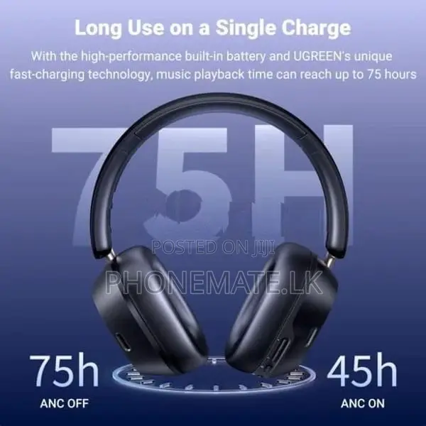 Ugreen HiTune Max 5C Hybrid Active Noise-Cancelling Headphones