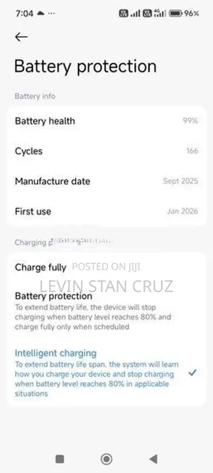 Realme C15 (Used)