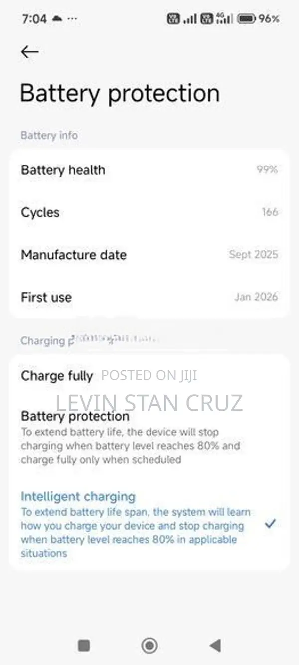 Realme C15 (Used)