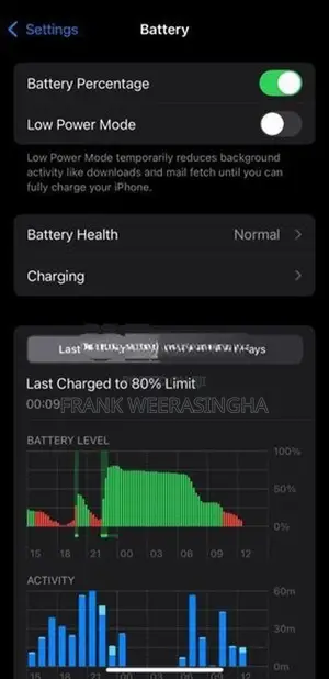 Apple iPhone 15 128GB (Used)