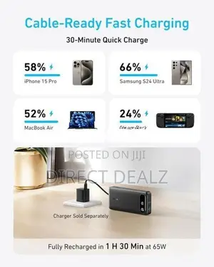 Anker 87W 20000 Power Bank with Built-In USB-C Cable A1383H11