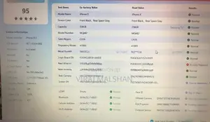Apple iPhone X (Used)