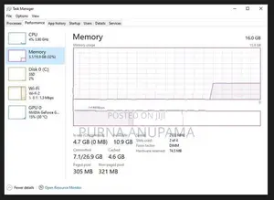 Used Corsair Vengeance LPX 16GB (2×8GB) DDR4 3200MHz Desktop RAM