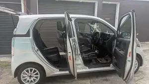 Honda N WGN 2015 Car (Used)
